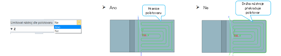 Hrubovací operace 3X frézování - 3