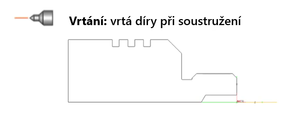 ZW3D CAM soustružení - vrtání
