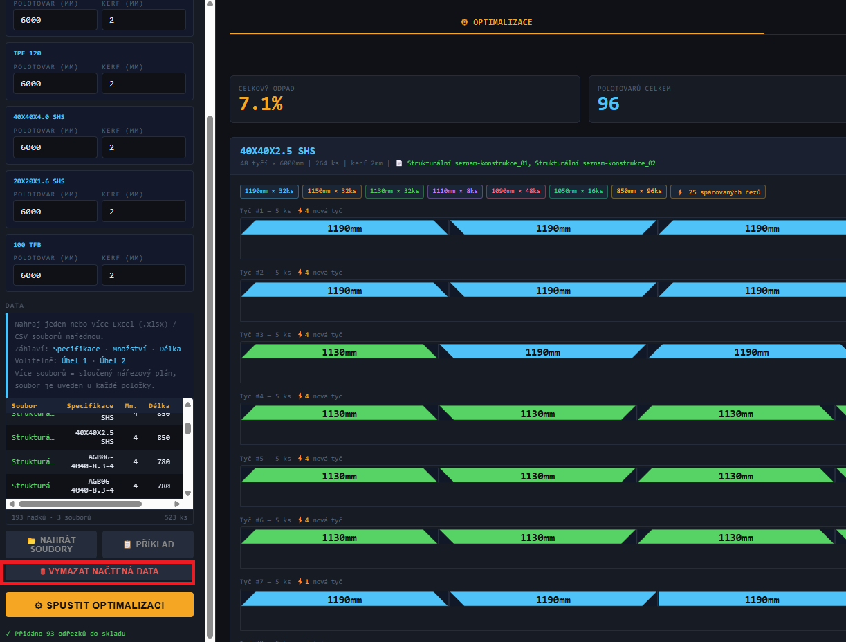 CutOptLab - Vymazat načtená data