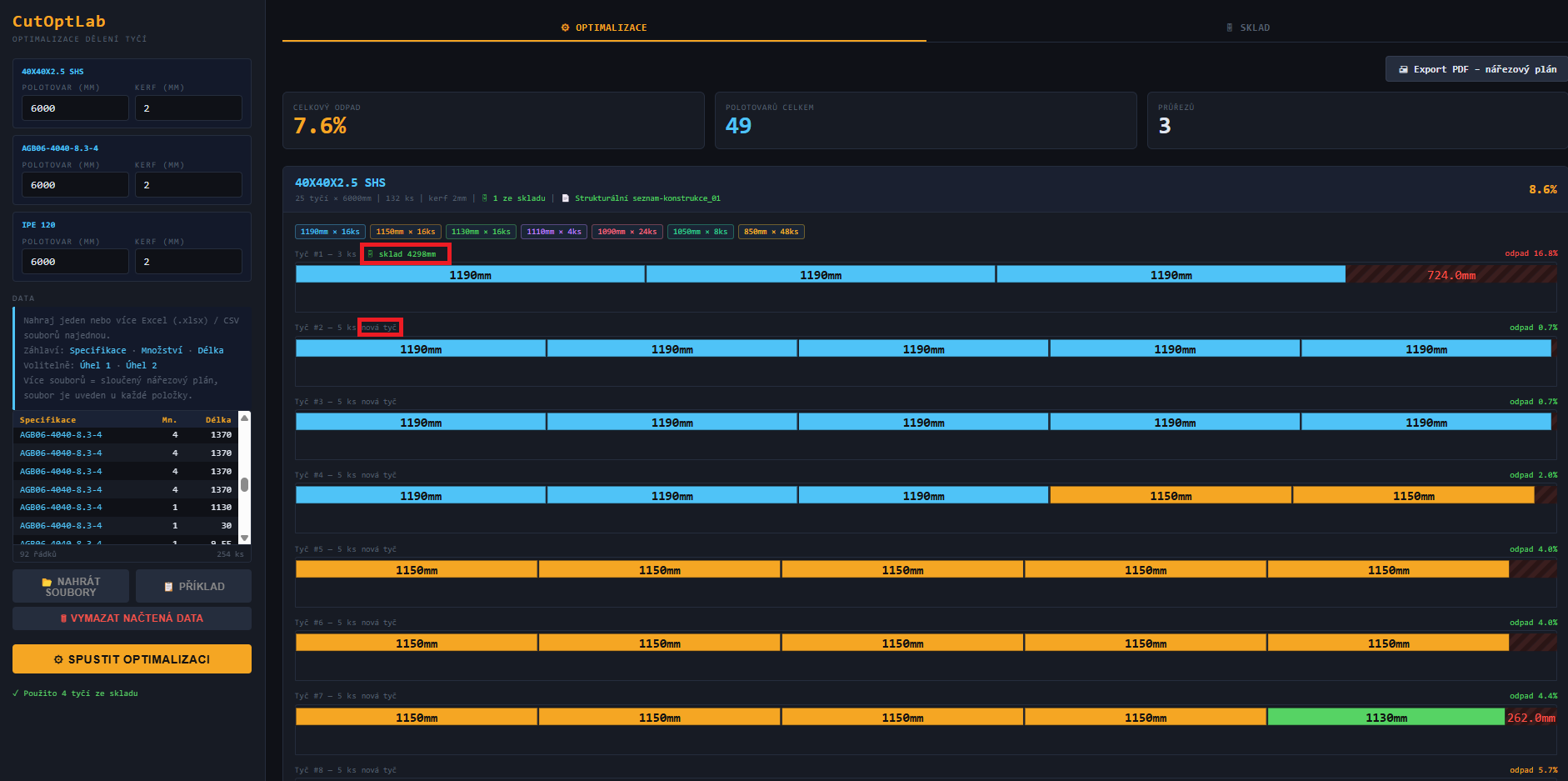 CutOptLab - použítí typů tyčí
