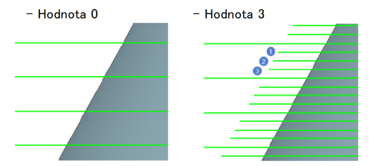 Hrubovací operace 3X frézování - 12