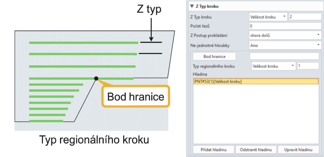 Hrubovací operace 3X frézování - 13