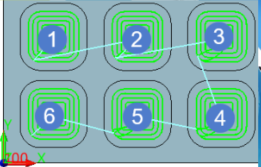Hrubovací operace 3X frézování - 20