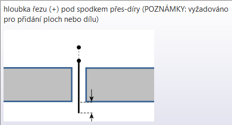 Operace vrtání CAM ZW3D - 6